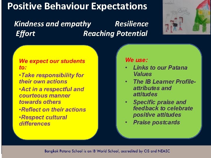 Positive Behaviour Expectations Kindness and empathy Resilience Effort Reaching Potential We use: • Links