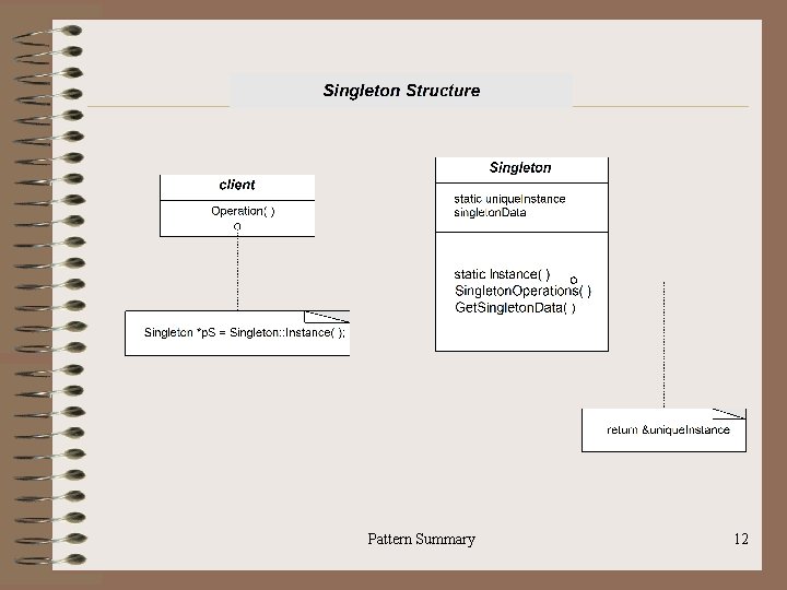 Pattern Summary 12 