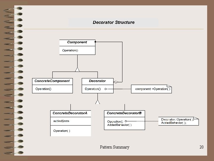 Pattern Summary 20 