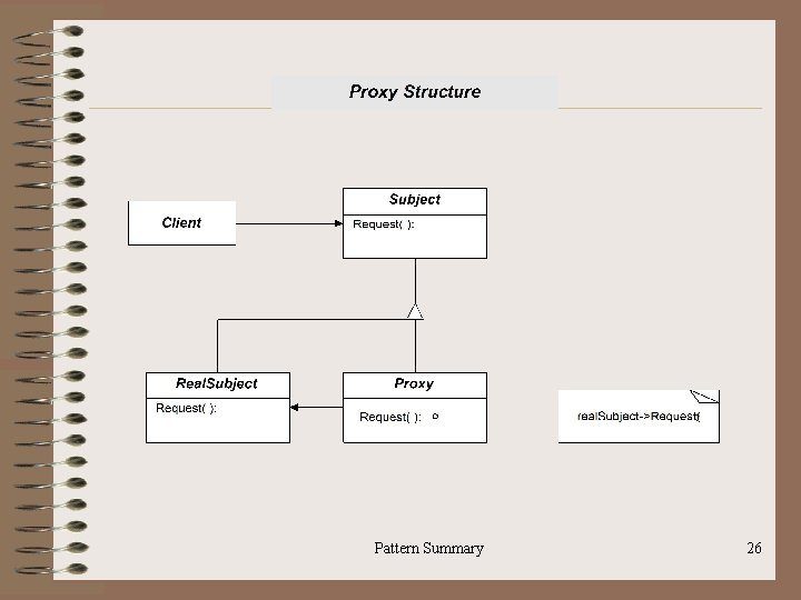 Pattern Summary 26 