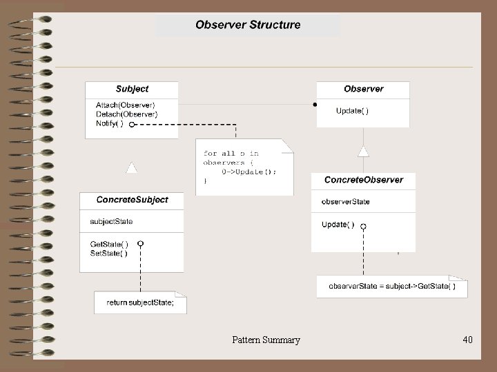 Pattern Summary 40 