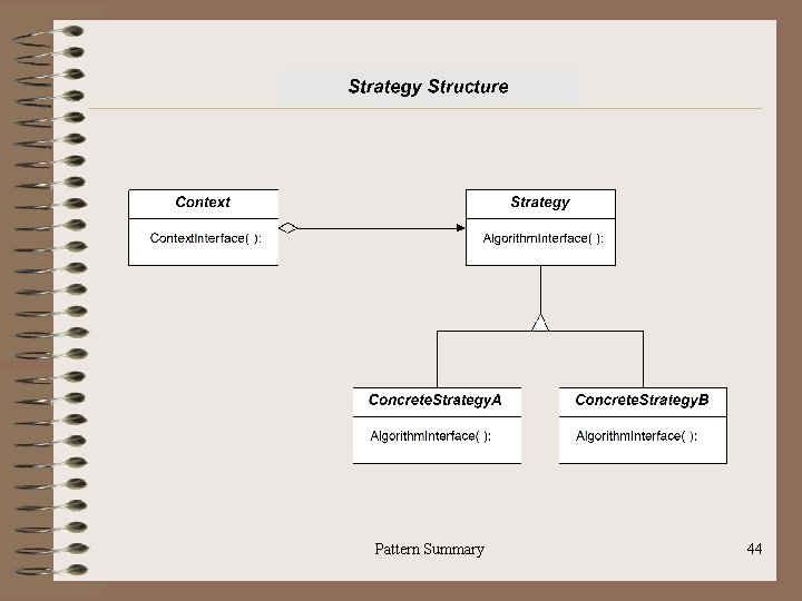 Pattern Summary 44 