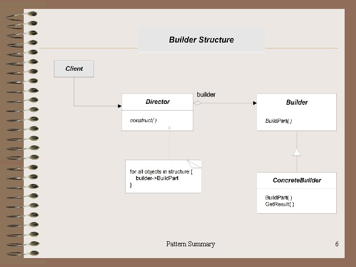 Pattern Summary 6 