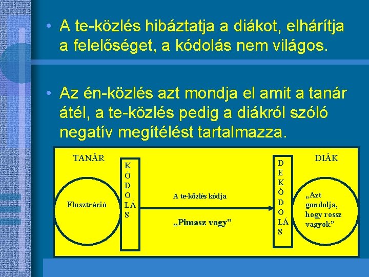  • A te-közlés hibáztatja a diákot, elhárítja a felelőséget, a kódolás nem világos.