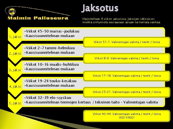 Jaksotus Harjoitellaan 6 viikon jaksoissa. Jaksojen välissä voi miettiä siirtymistä seuraavaan asiaan tai kerrata