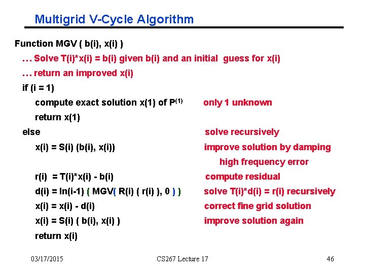 Multigrid V-Cycle Algorithm Function MGV ( b(i), x(i) ) … Solve T(i)*x(i) = b(i)