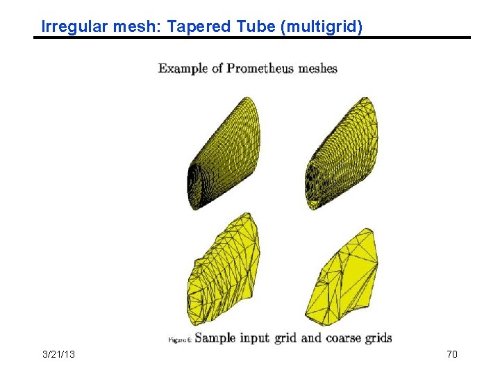 Irregular mesh: Tapered Tube (multigrid) 3/21/13 CS 267 Lecture 9 70 