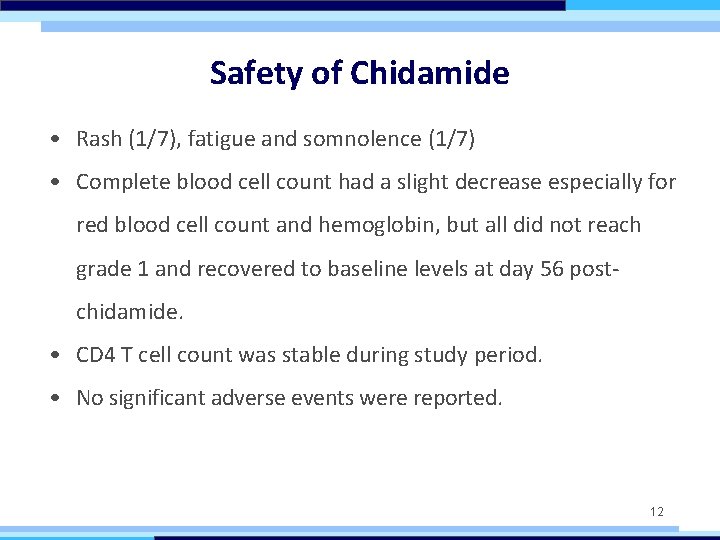 Safety of Chidamide • Rash (1/7), fatigue and somnolence (1/7) • Complete blood cell