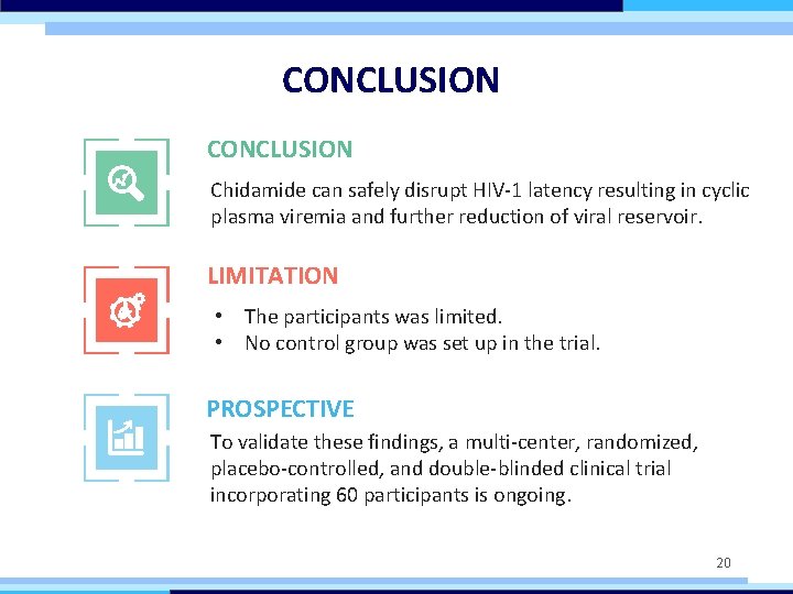 CONCLUSION Chidamide can safely disrupt HIV-1 latency resulting in cyclic plasma viremia and further