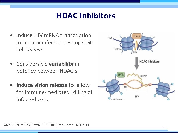 HDAC Inhibitors • Induce HIV m. RNA transcription in latently infected resting CD 4