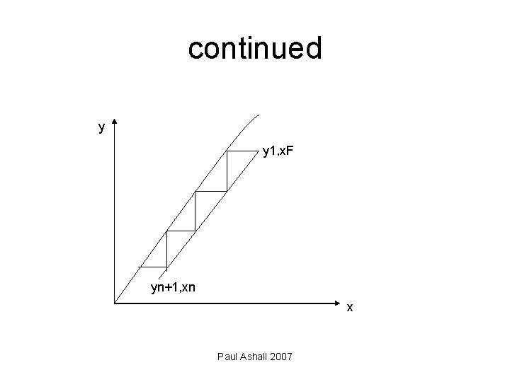 continued y y 1, x. F yn+1, xn x Paul Ashall 2007 