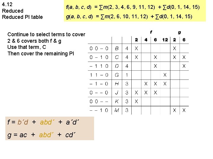 Chapter 4 Function Minimization Algorithms Techniques Other Than