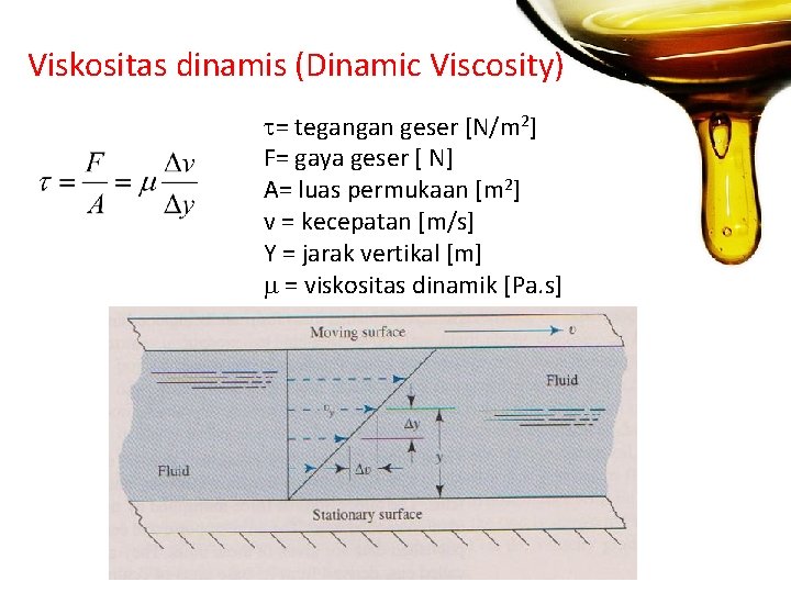 Viskositas dinamis (Dinamic Viscosity) t= tegangan geser [N/m 2] F= gaya geser [ N]