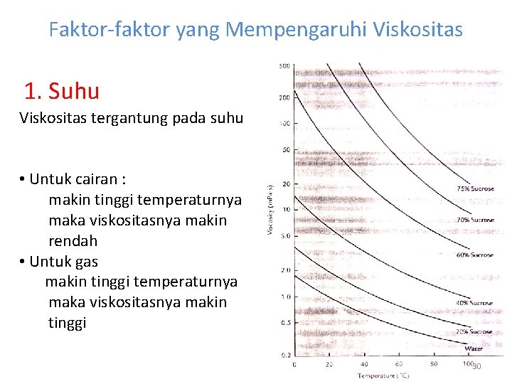 Faktor-faktor yang Mempengaruhi Viskositas 1. Suhu Viskositas tergantung pada suhu • Untuk cairan :