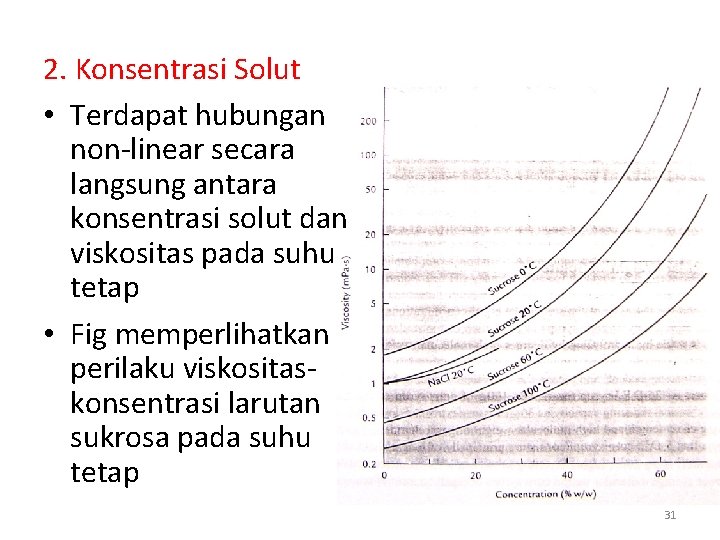 2. Konsentrasi Solut • Terdapat hubungan non-linear secara langsung antara konsentrasi solut dan viskositas