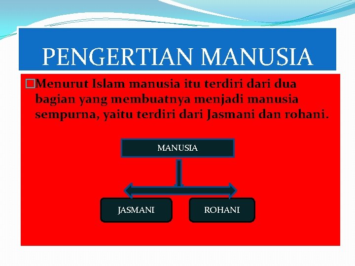 PENGERTIAN MANUSIA �Menurut Islam manusia itu terdiri dari dua bagian yang membuatnya menjadi manusia