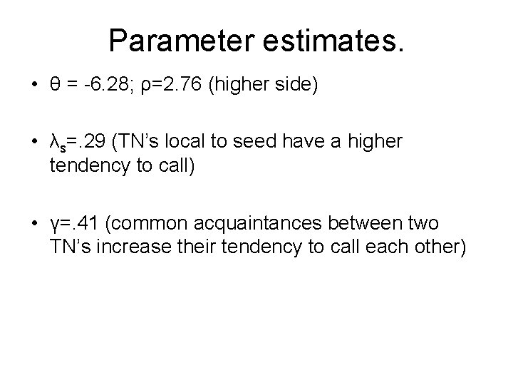 Parameter estimates. • θ = -6. 28; ρ=2. 76 (higher side) • λs=. 29