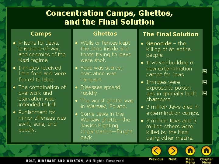 Concentration Camps, Ghettos, and the Final Solution Camps Ghettos • Prisons for Jews, prisoners-of-war,
