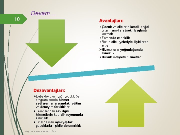 10 Devam… Avantajları: ØÇocuk ve ailelerle kendi, doğal ortamlarında sürekli bağlantı kurmak ØZamanda esneklik