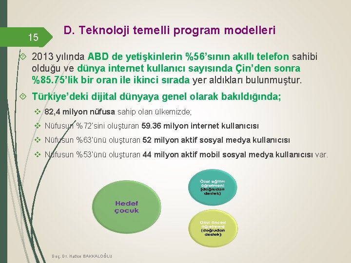 15 D. Teknoloji temelli program modelleri 2013 yılında ABD de yetişkinlerin %56’sının akıllı telefon