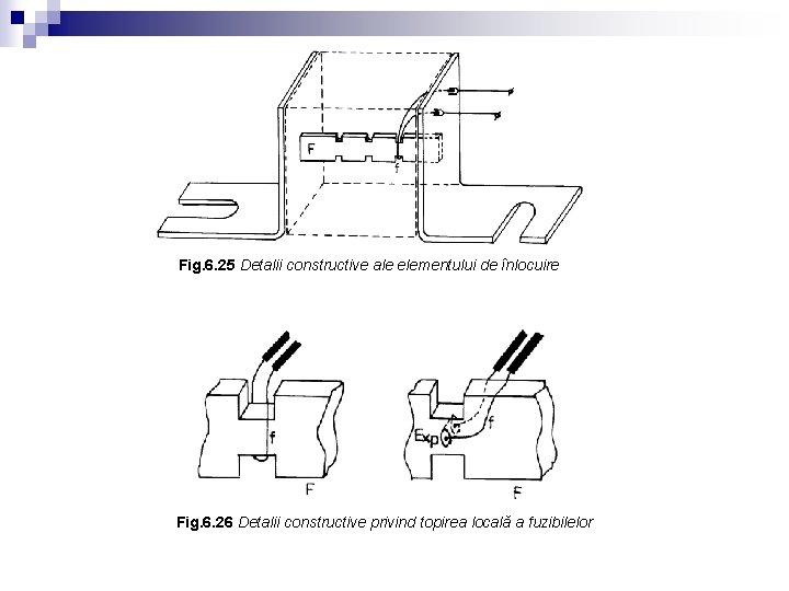 Fig. 6. 25 Detalii constructive ale elementului de înlocuire Fig. 6. 26 Detalii constructive