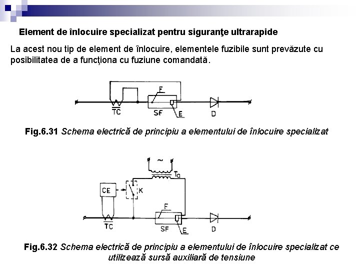 Element de înlocuire specializat pentru siguranţe ultrarapide La acest nou tip de element de