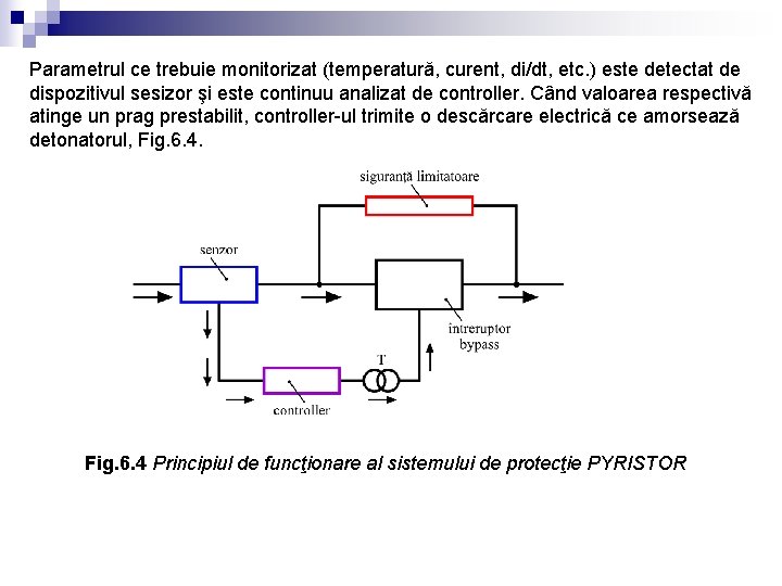 Parametrul ce trebuie monitorizat (temperatură, curent, di/dt, etc. ) este detectat de dispozitivul sesizor