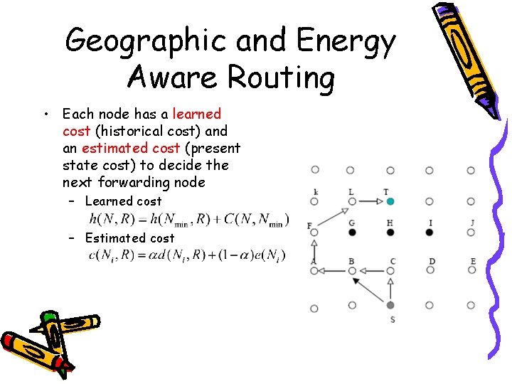 Geographic and Energy Aware Routing • Each node has a learned cost (historical cost)