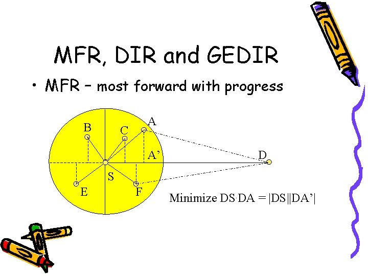 MFR, DIR and GEDIR • MFR – most forward with progress B A C