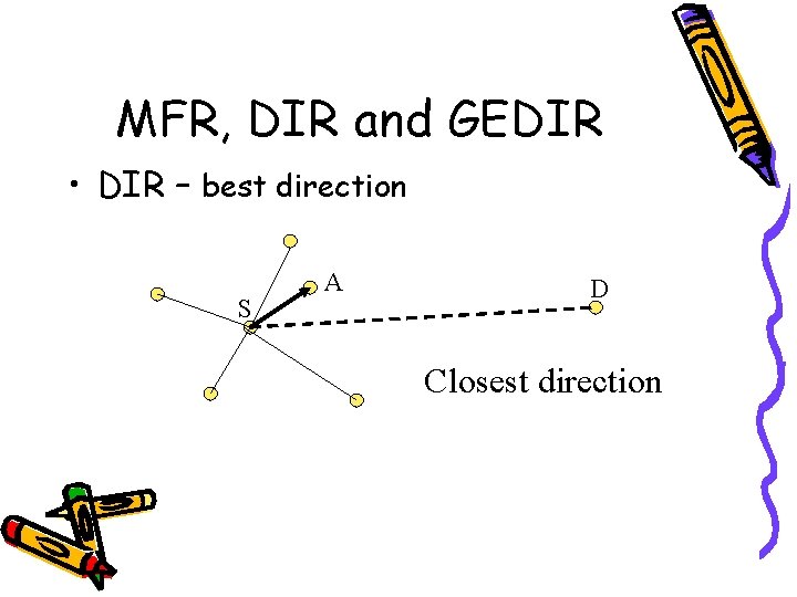 MFR, DIR and GEDIR • DIR – best direction S A D Closest direction