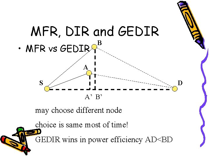 MFR, DIR and GEDIR • MFR vs GEDIR B A S D A’ B’
