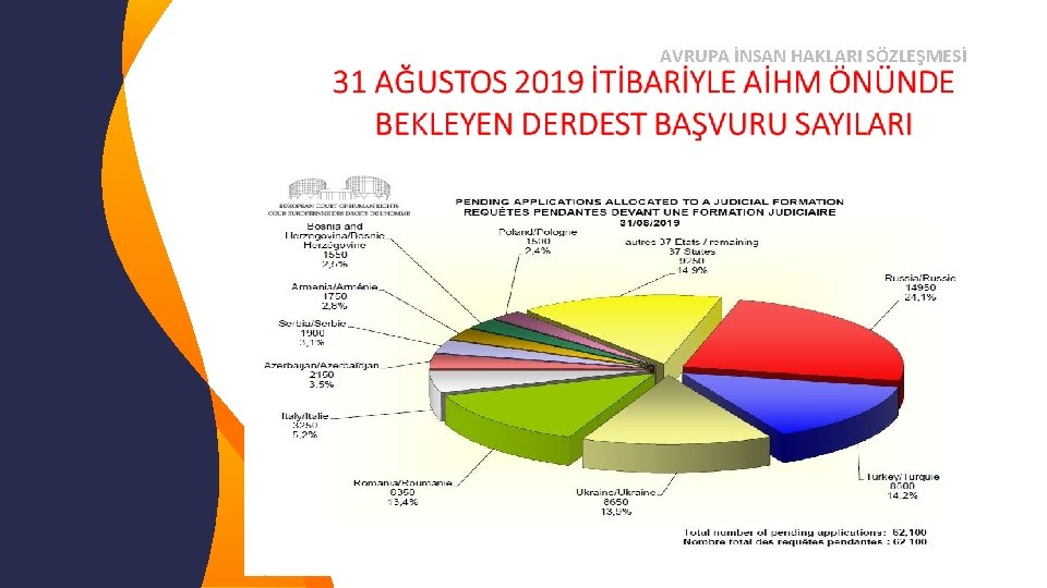 AVRUPA İNSAN HAKLARI SÖZLEŞMESİ 16 