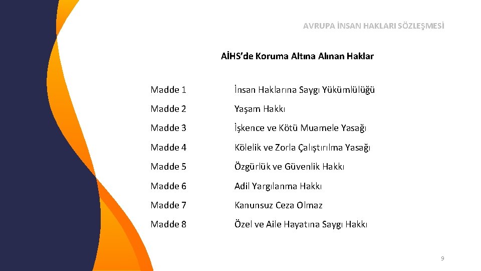 AVRUPA İNSAN HAKLARI SÖZLEŞMESİ AİHS’de Koruma Altına Alınan Haklar Madde 1 İnsan Haklarına Saygı