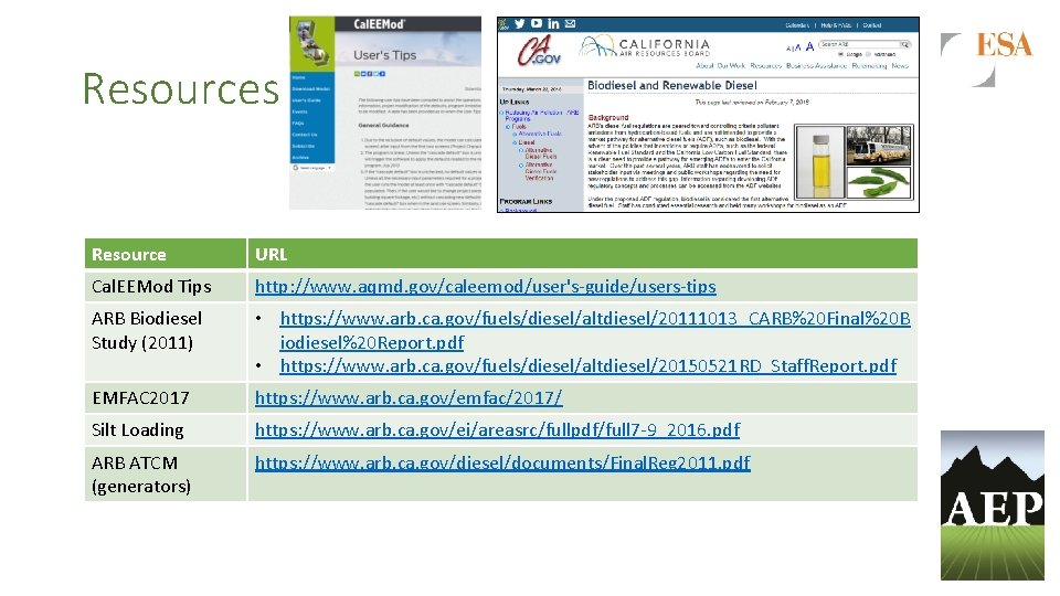 Resources Resource URL Cal. EEMod Tips http: //www. aqmd. gov/caleemod/user's-guide/users-tips ARB Biodiesel Study (2011)