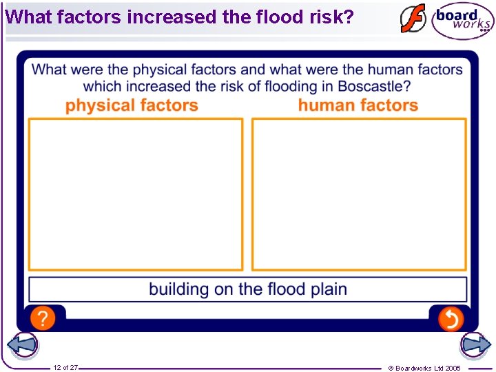 What factors increased the flood risk? 12 of 27 © Boardworks Ltd 2005 