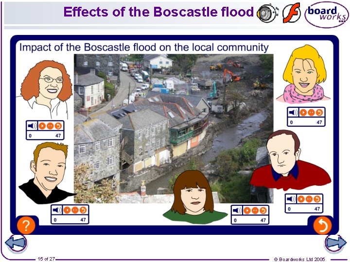 Effects of the Boscastle flood 15 of 27 © Boardworks Ltd 2005 