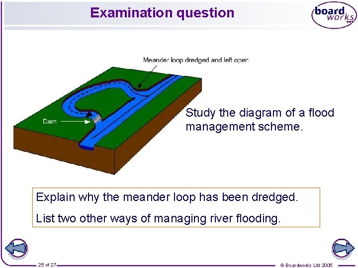 Examination question Study the diagram of a flood management scheme. Explain why the meander