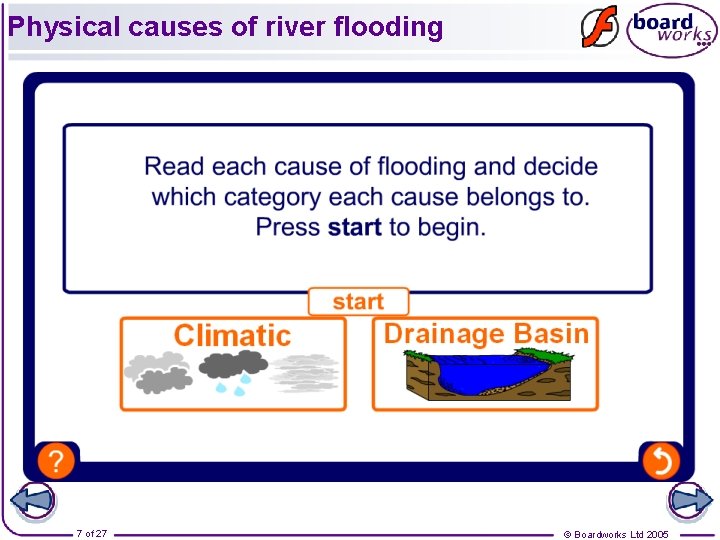 Physical causes of river flooding 7 of 27 © Boardworks Ltd 2005 