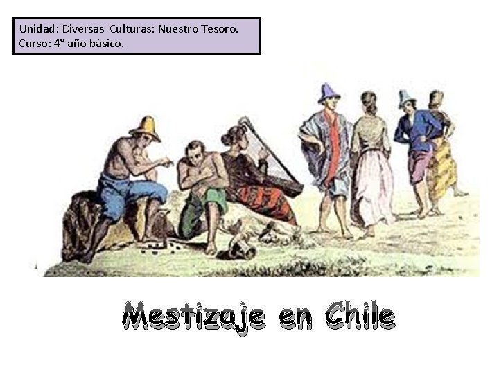 Unidad: Diversas Culturas: Nuestro Tesoro. Curso: 4° año básico. Mestizaje en Chile 