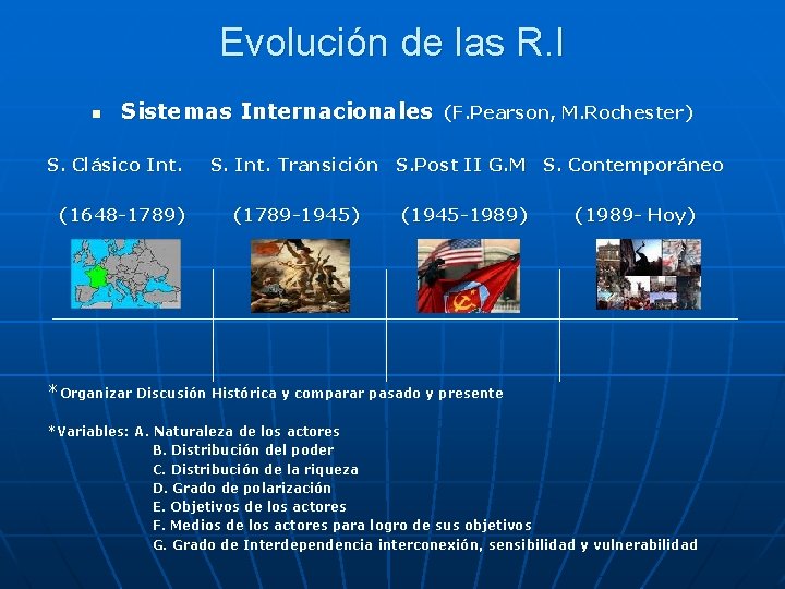 Evolución de las R. I n Sistemas Internacionales S. Clásico Int. (1648 -1789) (F.