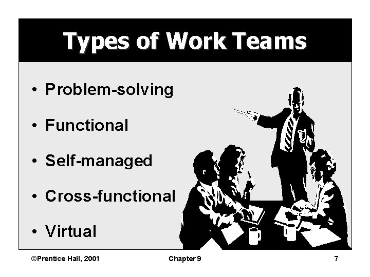 Types of Work Teams • Problem-solving • Functional • Self-managed • Cross-functional • Virtual Types of Work Teams • Problem-solving • Functional • Self-managed • Cross-functional • Virtual