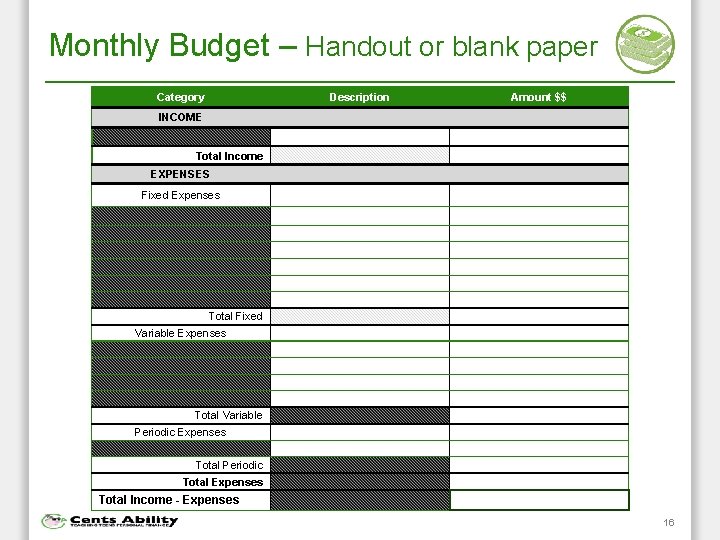 Monthly Budget – Handout or blank paper Category Description Amount $$ INCOME Total Income