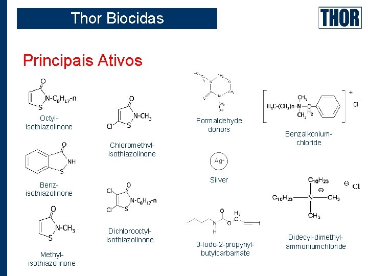 Thor Biocidas Principais Ativos Octylisothiazolinone Formaldehyde donors Chloromethylisothiazolinone Ag+ Silver Benzisothiazolinone Dichlorooctylisothiazolinone Methylisothiazolinone Benzalkoniumchloride