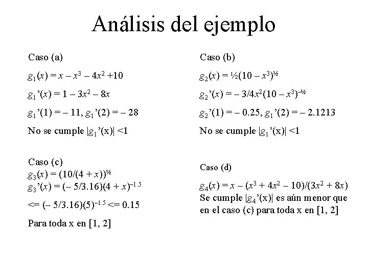 Análisis del ejemplo Caso (a) Caso (b) g 1(x) = x – x 3