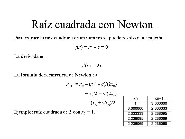 Raíz cuadrada con Newton Para extraer la raíz cuadrada de un número se puede