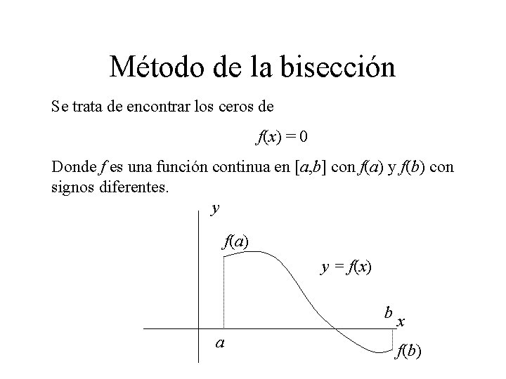 Método de la bisección Se trata de encontrar los ceros de f(x) = 0