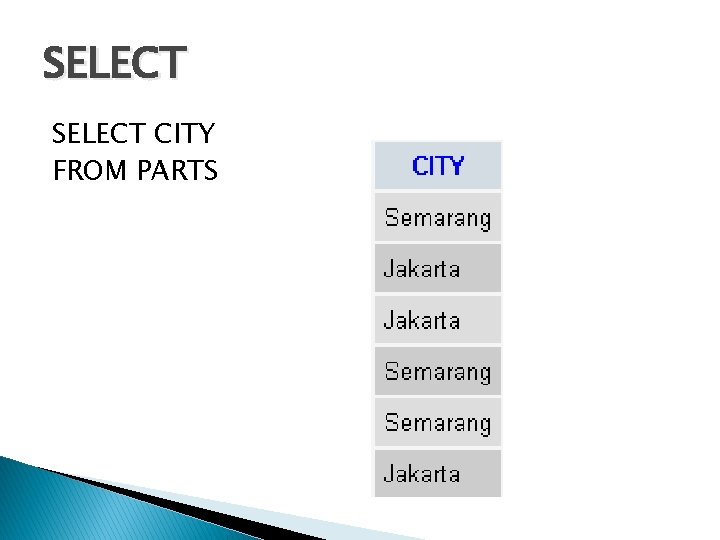 SELECT CITY FROM PARTS 