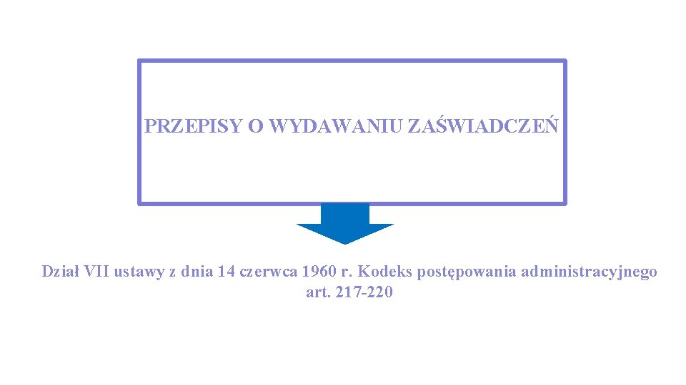 PRZEPISY O WYDAWANIU ZAŚWIADCZEŃ Dział VII ustawy z dnia 14 czerwca 1960 r. Kodeks