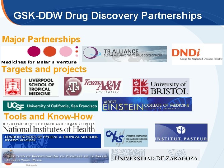 GSK-DDW Drug Discovery Partnerships Major Partnerships Targets and projects Tools and Know-How 