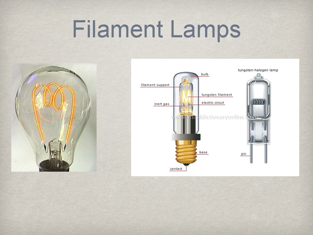 Filament Lamps 